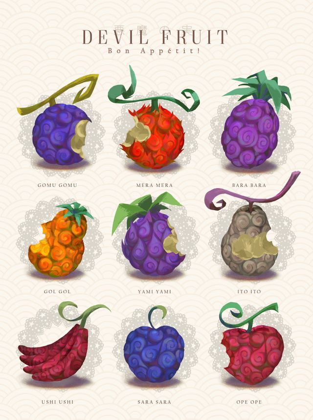 Frutas de one piece